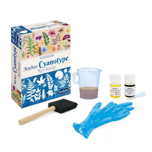 Sentosphère - Recharge Atelier Cyanotype